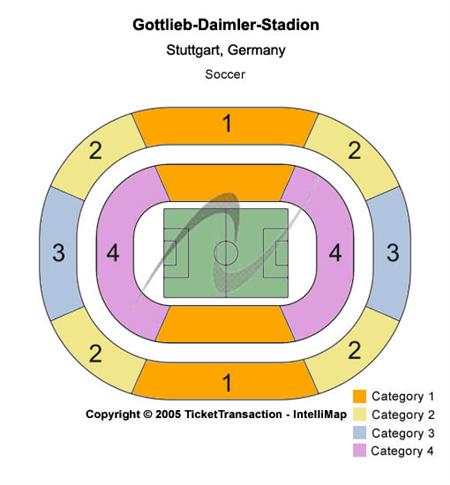 Gottlieb-daimler-stadion