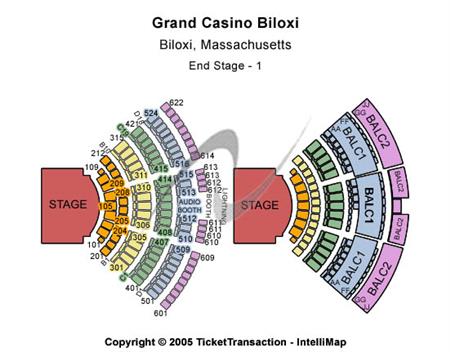 Grand Casino Biloxi