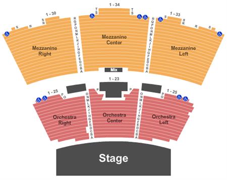 Grand Sierra Resort Amphitheatre
