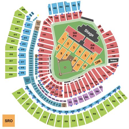 Great American Ball Park