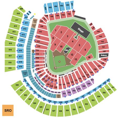 Great American Ball Park