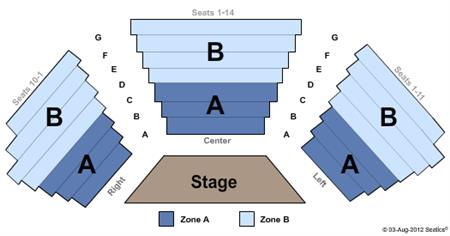 Greenhouse Theater Center - Theatre 1