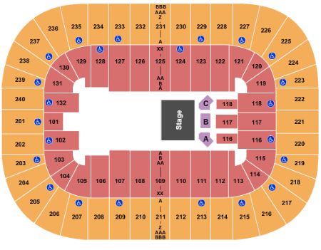 Greensboro Coliseum At Greensboro Coliseum Complex
