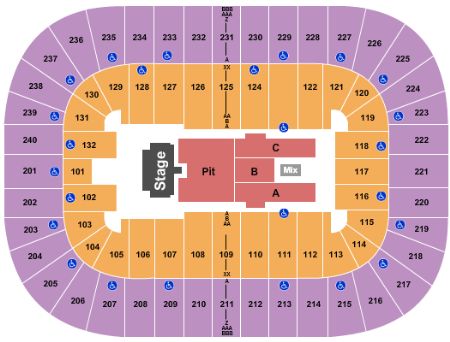 Greensboro Coliseum At Greensboro Coliseum Complex