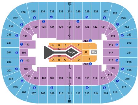 Greensboro Coliseum At Greensboro Coliseum Complex