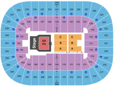 Greensboro Coliseum At Greensboro Coliseum Complex