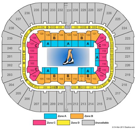 Greensboro Coliseum At Greensboro Coliseum Complex