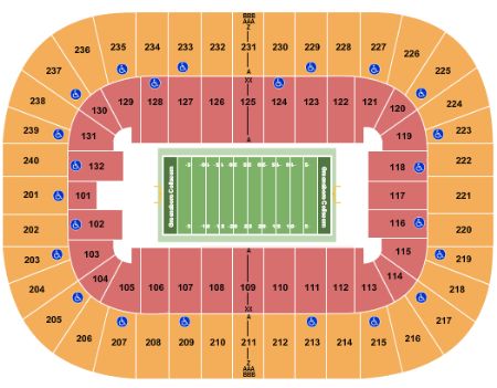 Greensboro Coliseum At Greensboro Coliseum Complex
