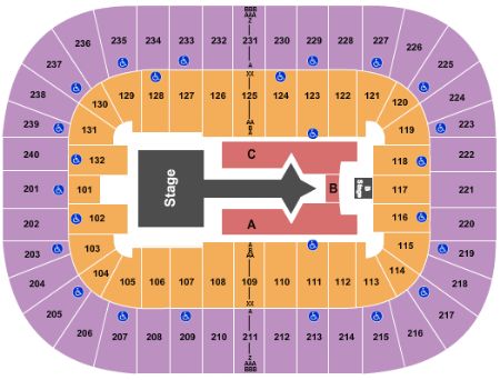 Greensboro Coliseum At Greensboro Coliseum Complex