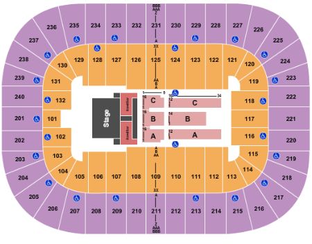 Greensboro Coliseum At Greensboro Coliseum Complex