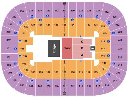 Greensboro Coliseum At Greensboro Coliseum Complex