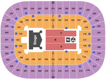 Greensboro Coliseum At Greensboro Coliseum Complex