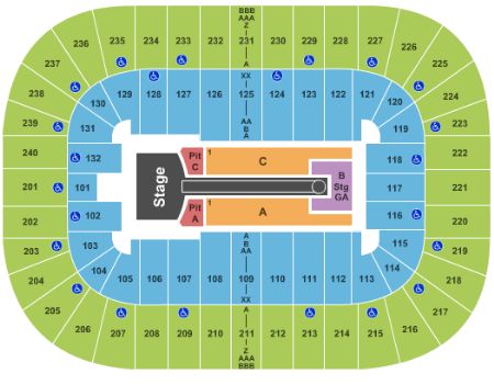Greensboro Coliseum At Greensboro Coliseum Complex