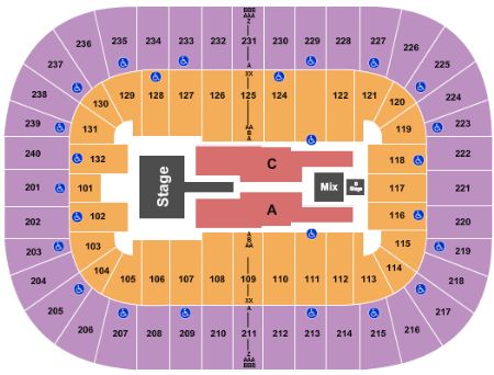 Greensboro Coliseum At Greensboro Coliseum Complex