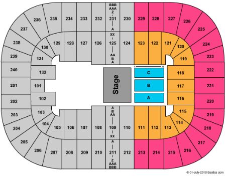 Greensboro Coliseum Tickets and Greensboro Coliseum Seating Chart - Buy ...