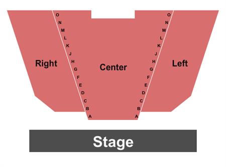 Greensburg Garden and Civic Center