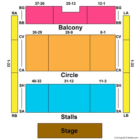 Grimsby Auditorium