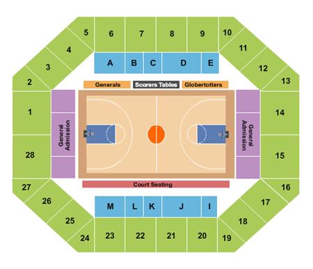 Gross Memorial Coliseum