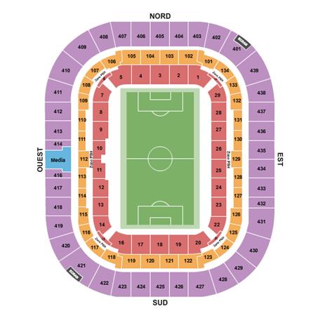 Groupama Stadium