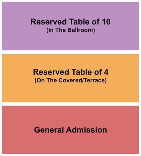Hampton Roads Convention Center