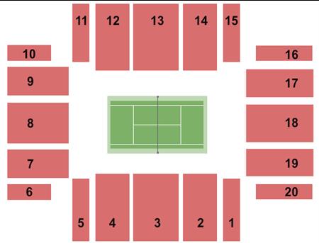 Hard Rock Stadium - Miami Open Grounds Passes