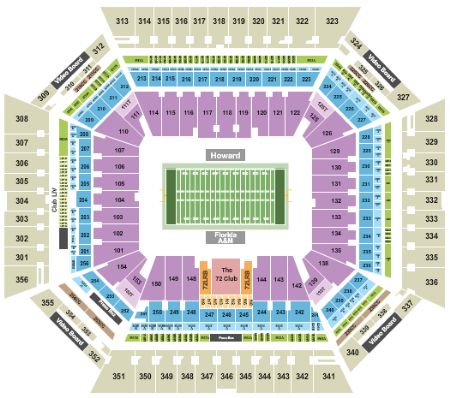 Hard Rock Stadium