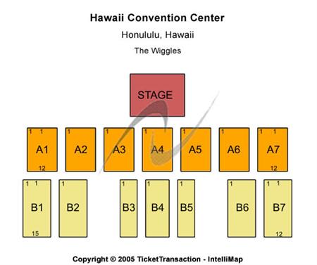 Hawaii Convention Center