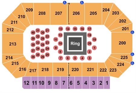 Heartland Events Center