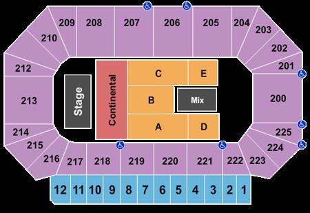 Heartland Events Center