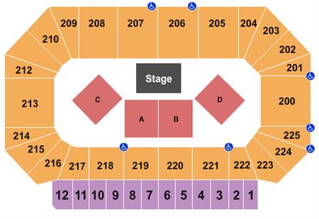 Heartland Events Center