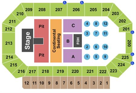 Heartland Events Center