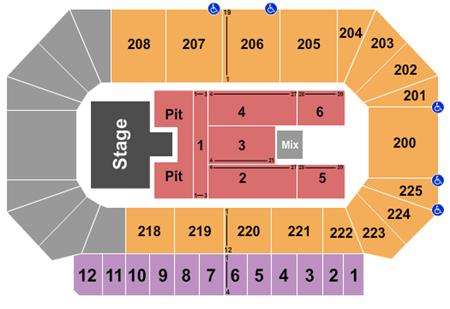 Heartland Events Center