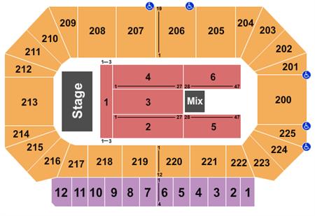Heartland Events Center
