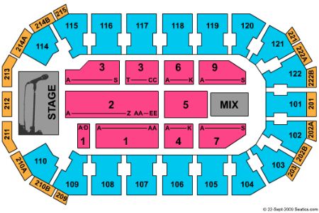 HEB Center at Cedar Park