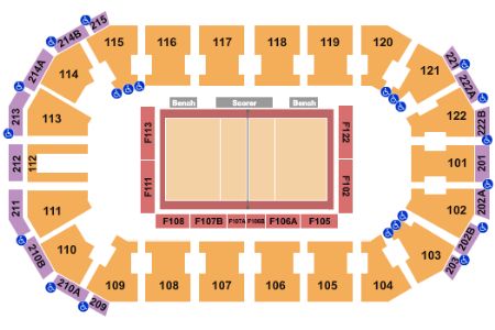 HEB Center at Cedar Park