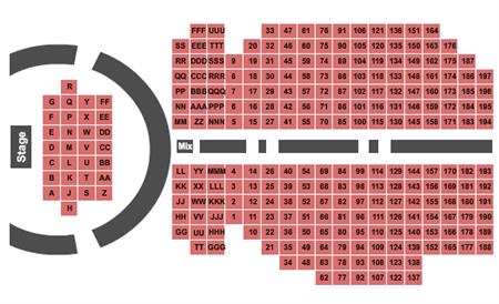 American Bank Center