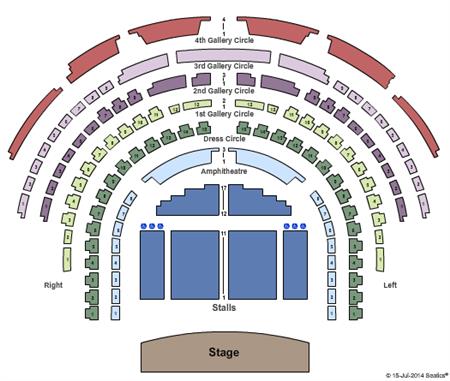 Historic Stage at Bolshoi Theatre