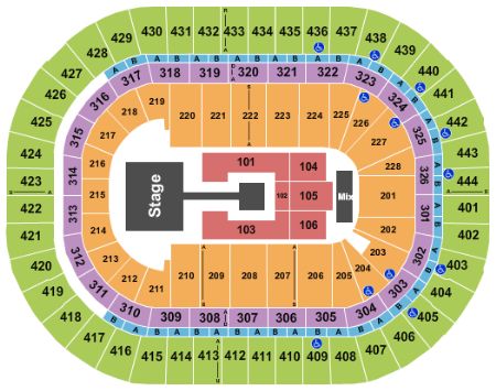Honda Center