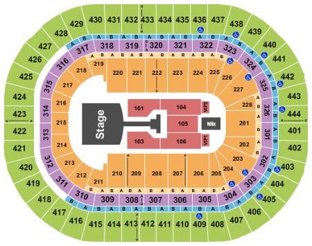 Honda Center