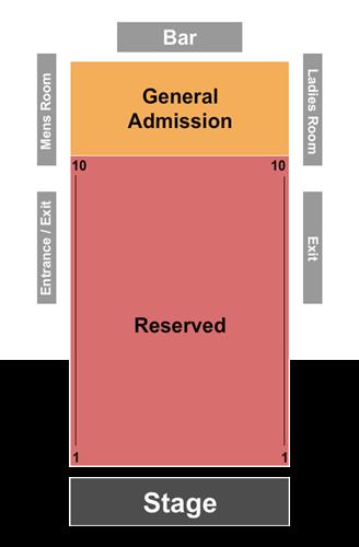 House Of Blues