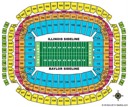 Houston Stadium