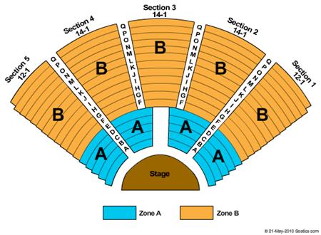 Hubbard Stage - Alley Theatre