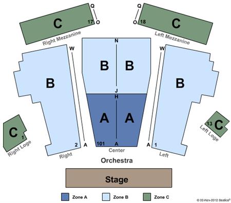 Humphreys Theatre