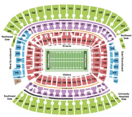 Huntington Bank Field