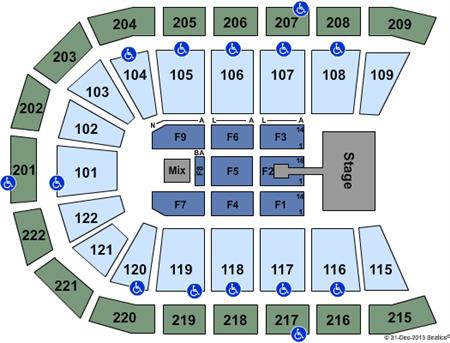 Huntington Center