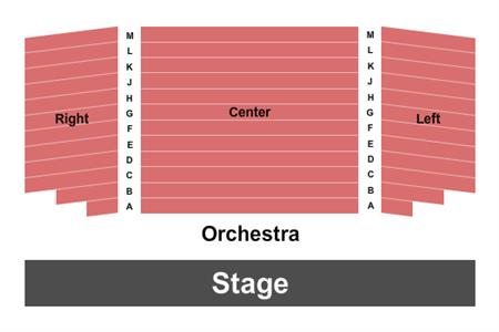 Huron Country Playhouse - South Huron Stage