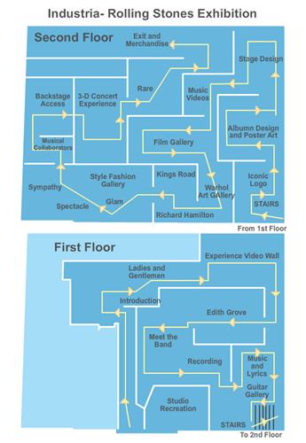 Industria - West Village