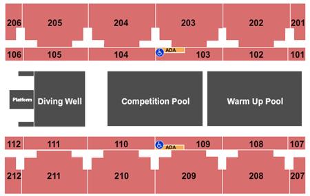 IU Natatorium at Indianapolis