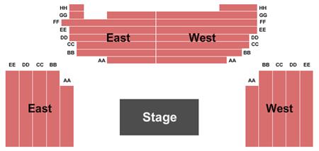 Endstage
