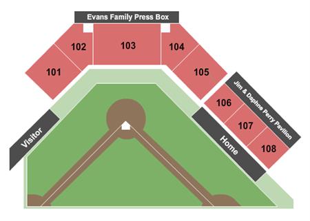 Jim Perry Stadium